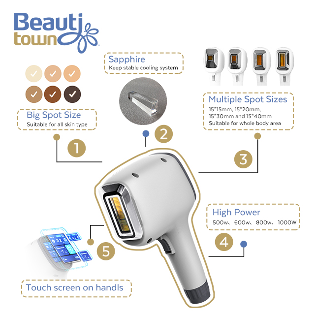 Professional 2020 Diode Laser Hair Removal Machine