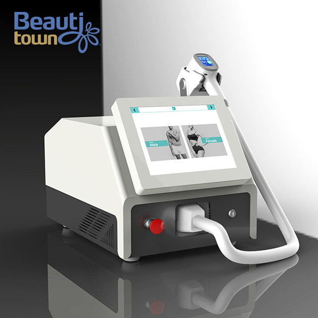 Efficacy And Safety 3 Wavelength Diode Laser Hair Removal