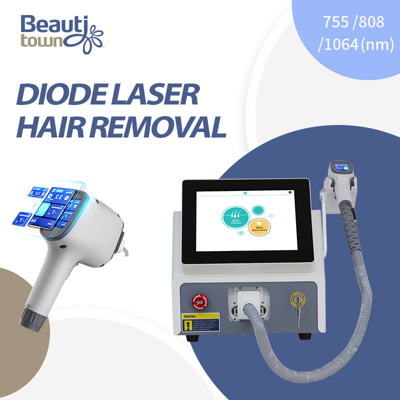 Professional Laser Hair Removal Cost for Men And Women